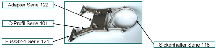 Verstellbereiche Adapter