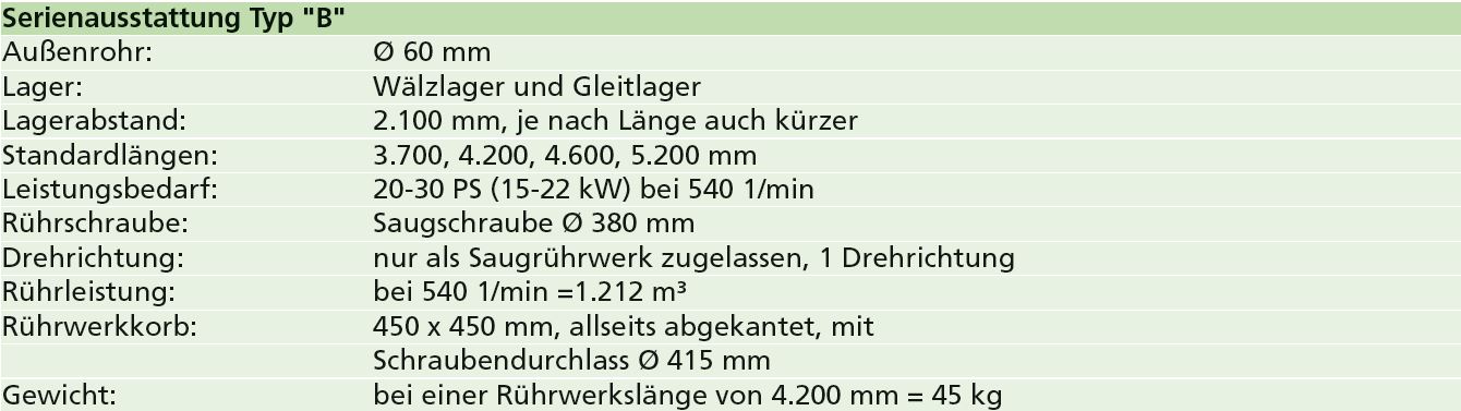 Lagertechnik Typ "B"