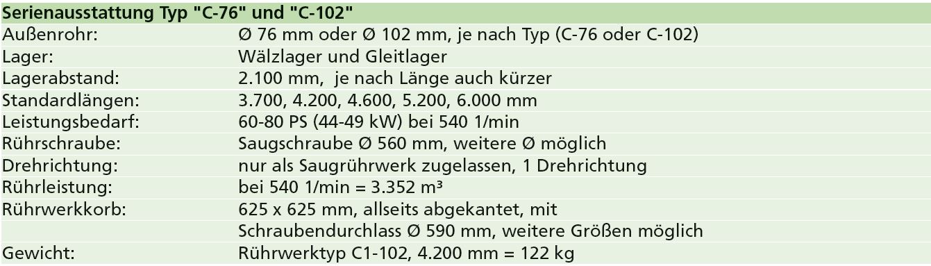 Lagertechnik Typ "C"