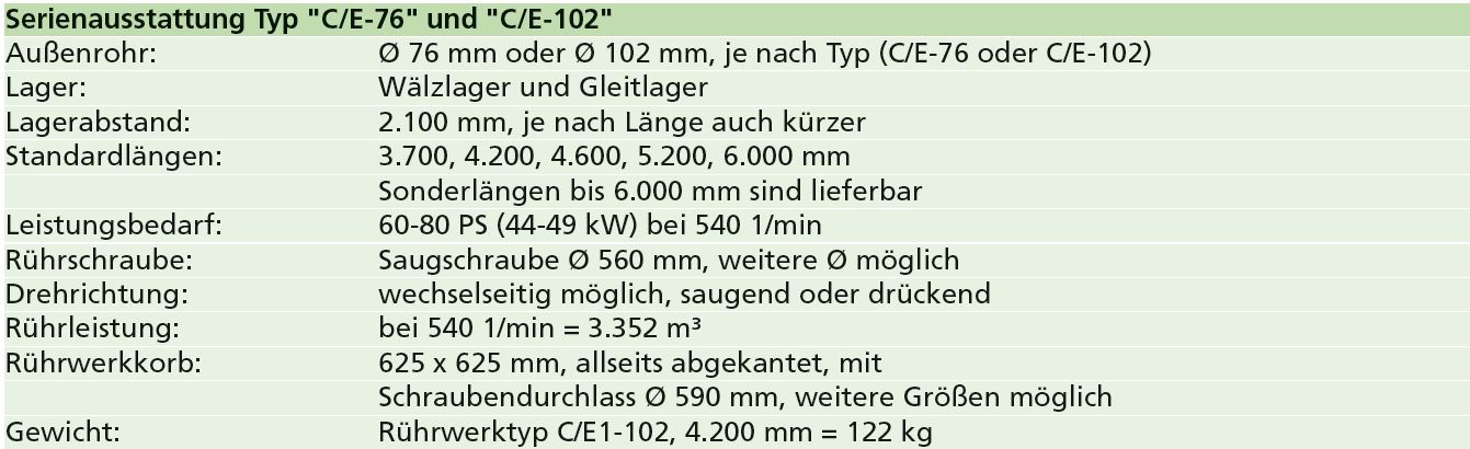 Lagertechnik Typ "C/E"