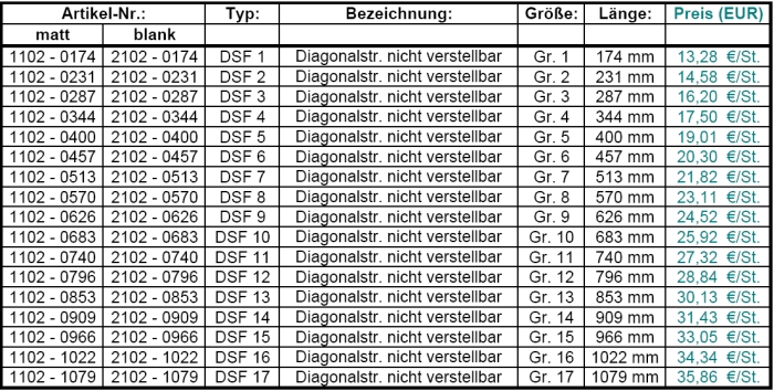Diagonalstreben starr