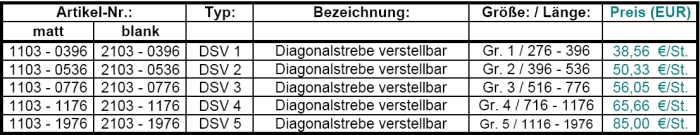 Diagonalstreben verstellbar