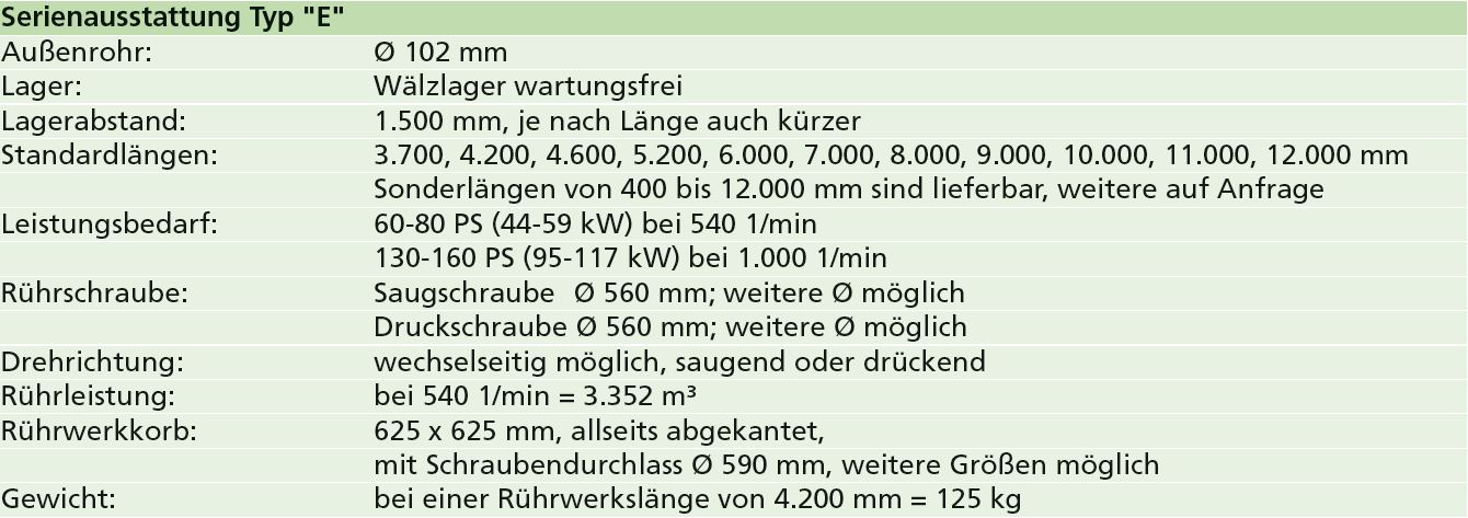 Lagertechnik Typ "E"