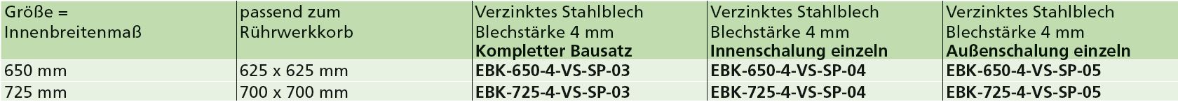 Einbaukästen zweiteilig