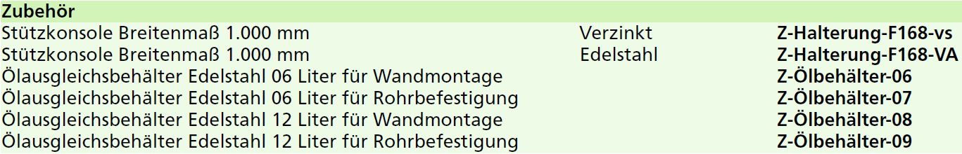 F-168 Rührwerk Zubehör