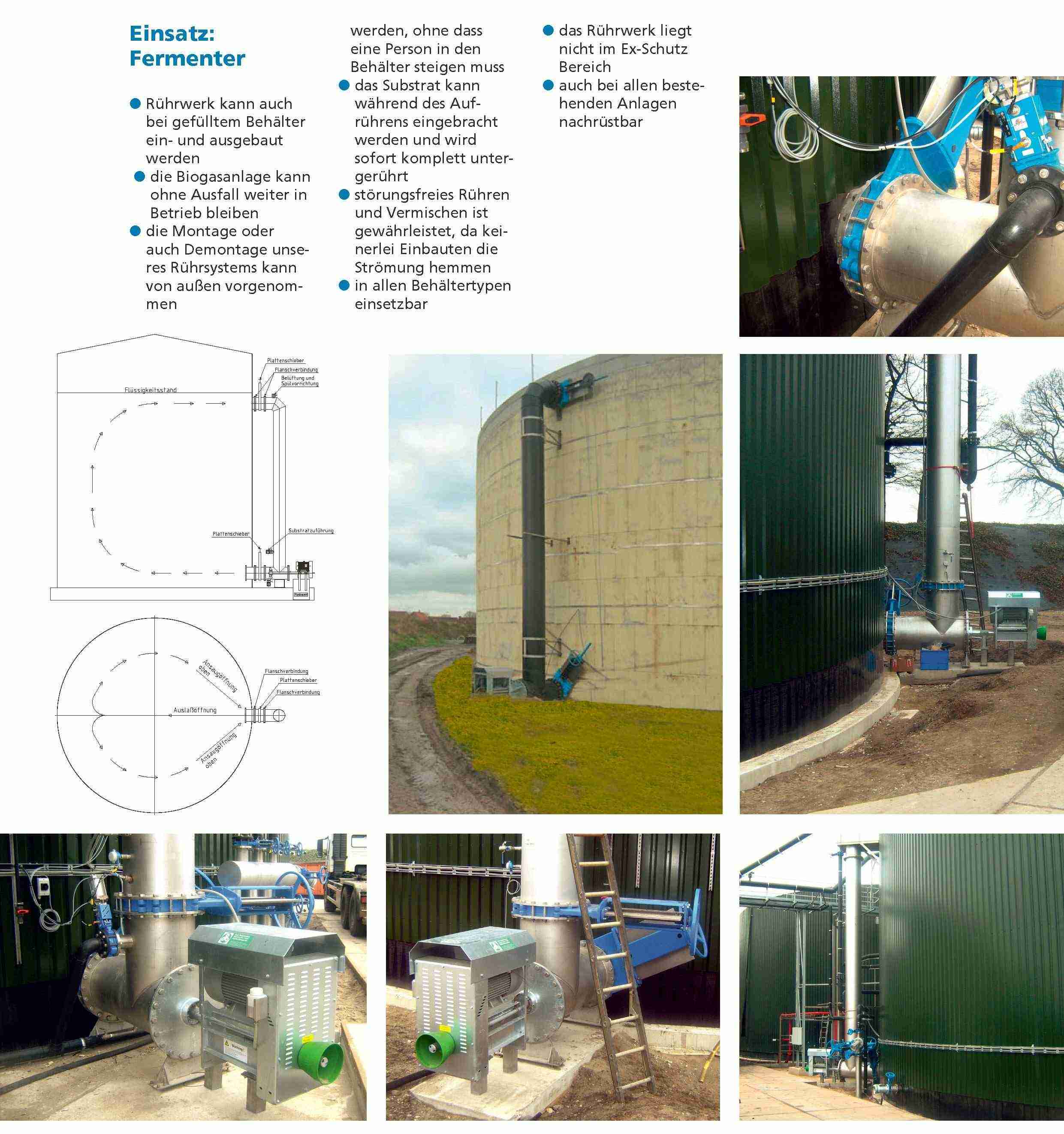 Rührsystem für Biogasanlagen Rührsystem für Biogasanlagen