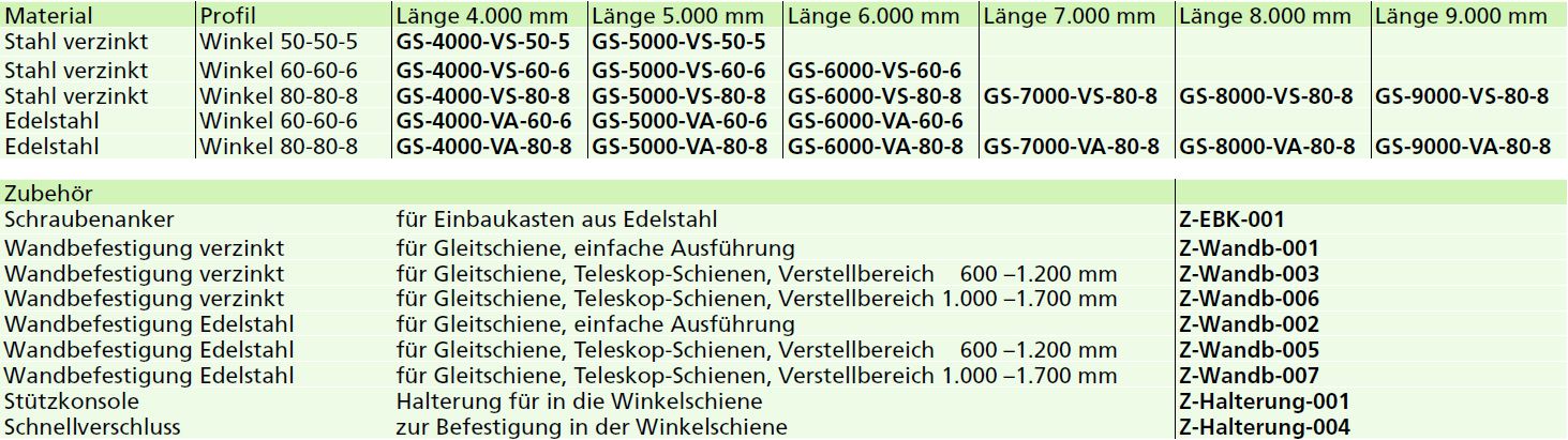 Gleitschienen Gleitschienen