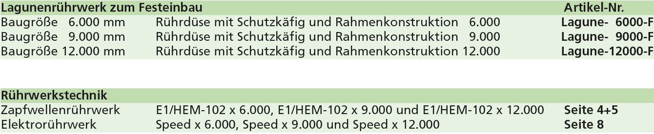 Lagunenrührwerk zum Festeinbau