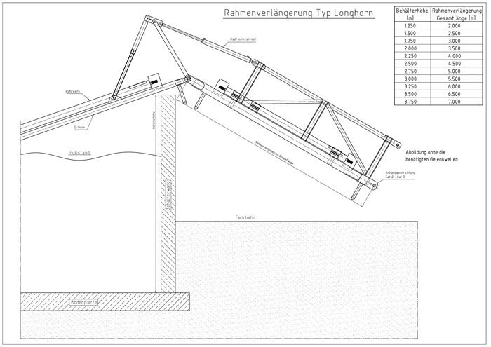 Rahmenverlängerung Typ Longhorn Rahmenverlängerung Typ Longhorn