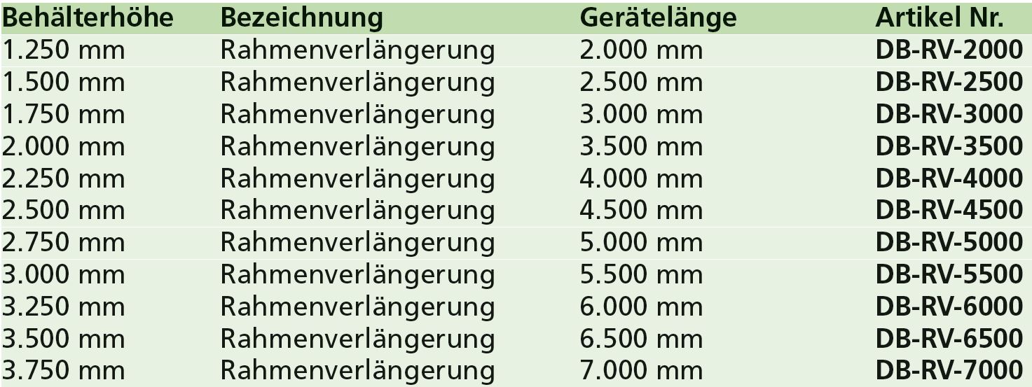 D-Bock Verlängerung Longhorn