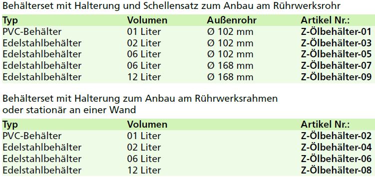 Ölausgleichsbehälter