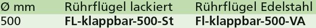 Rührflügel klappbar