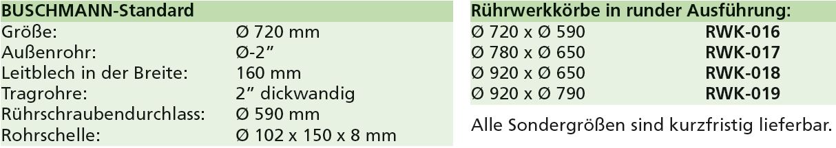 Rührwerkkörbe rund
