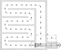 Slalomsystem Slalomsystem