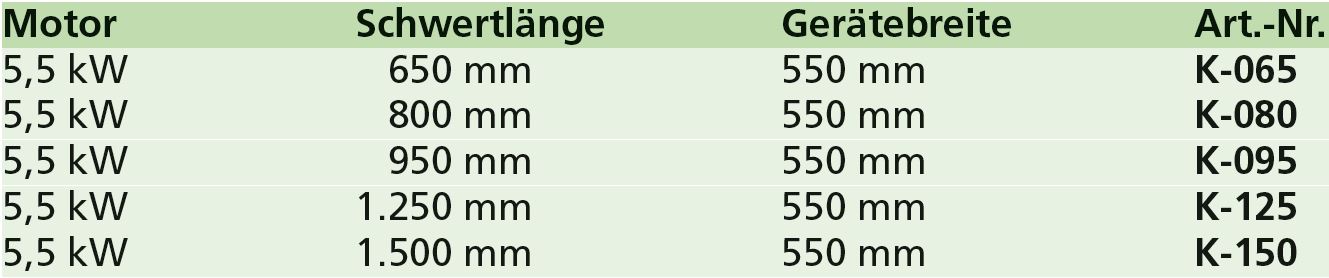 Spaltenrührwerk Typ K
