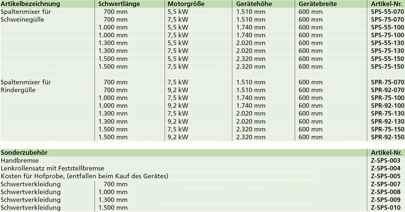 Spaltenrührwerk SPS/SPR Spaltenrührwerk SPS/SPR