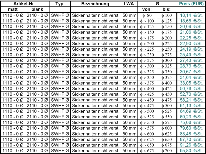 Sicken Wandhalter starr LWA 50 mm Sicken Wandhalter starr LWA 50 mm