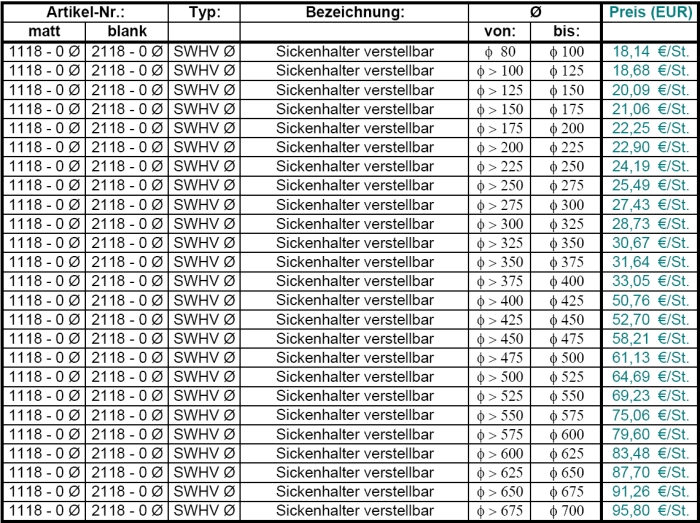 Sicken Wandhalter verstallbar Sicken Wandhalter verstellbar