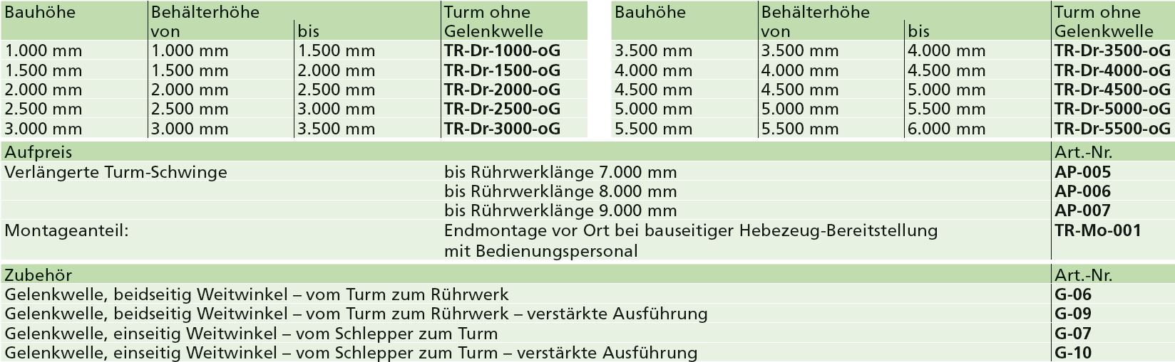 Rührwerkturm drehbar Serie I