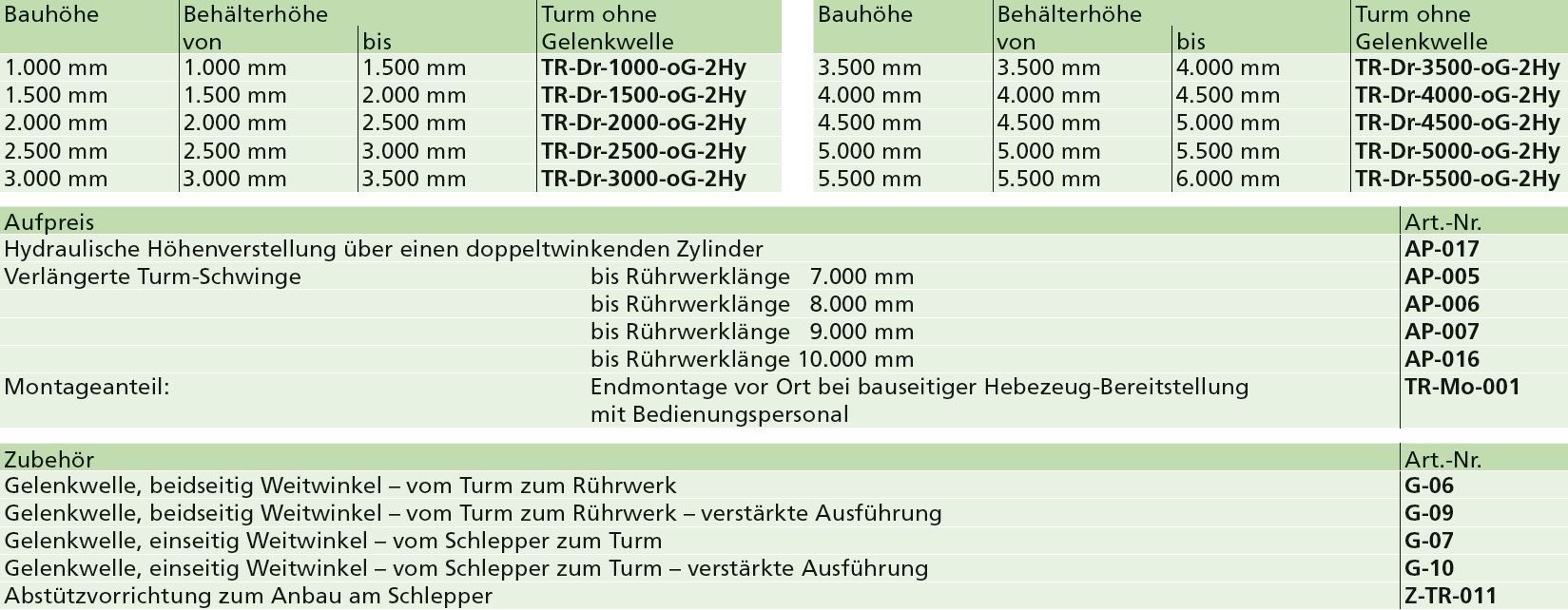 Rührwerkturm drehbar Serie II