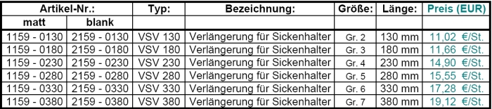 Verlängerungen für Sicken-Wandhalter verstellbar Verlängerungen für Sicken-Wandhalter verstellbar