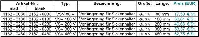 Verlängerungen für Sicken-Wandhalter verstellbar Verlängerungen für Sicken-Wandhalter verstellbar