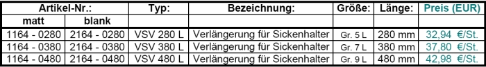 Verlängerungen für Sicken-Wandhalter verstellbar Verlängerungen für Sicken-Wandhalter verstellbar
