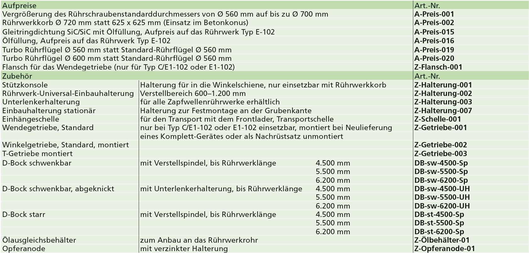 Zapfwellenrührwerk Typ 1